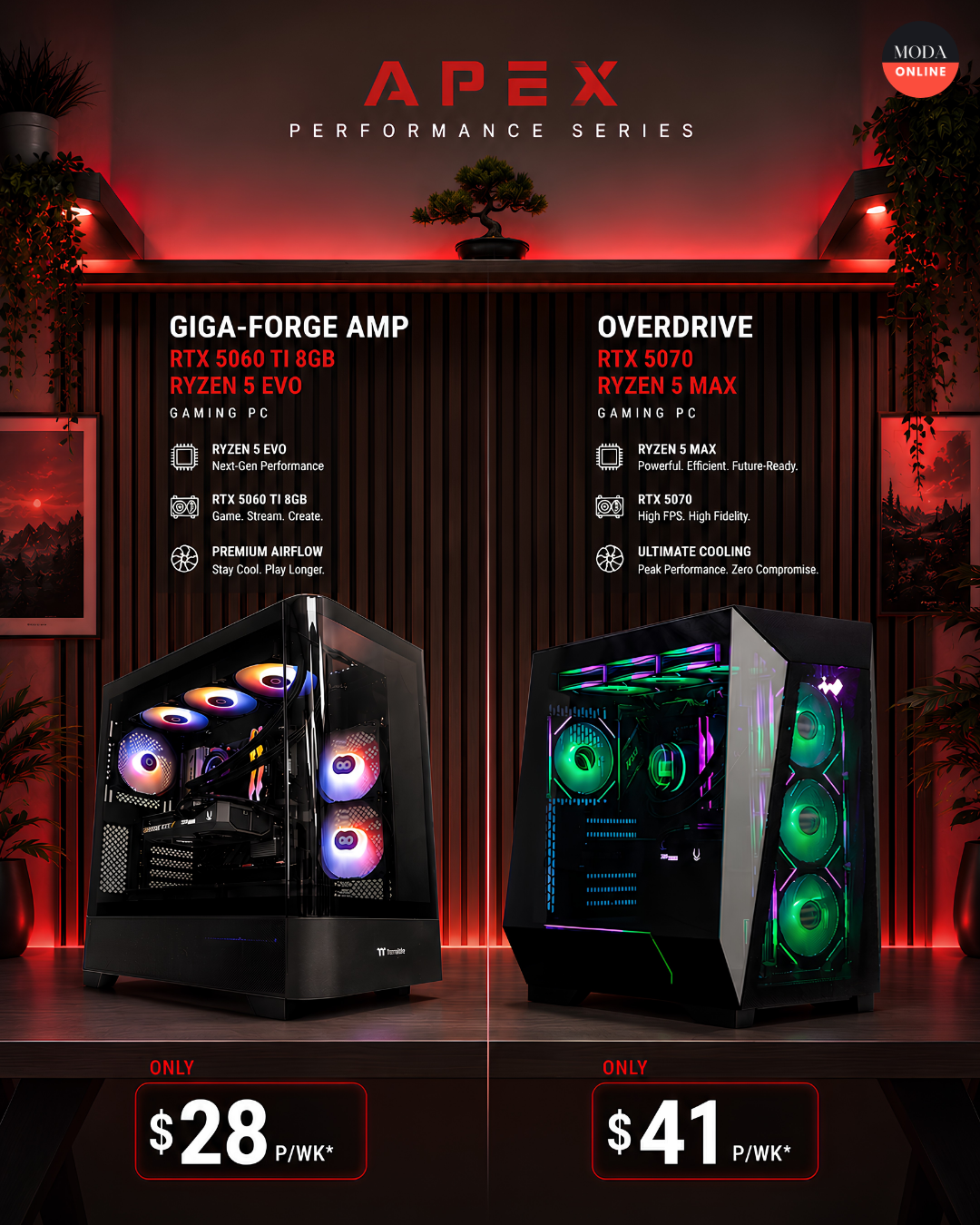 APEX Performance Series