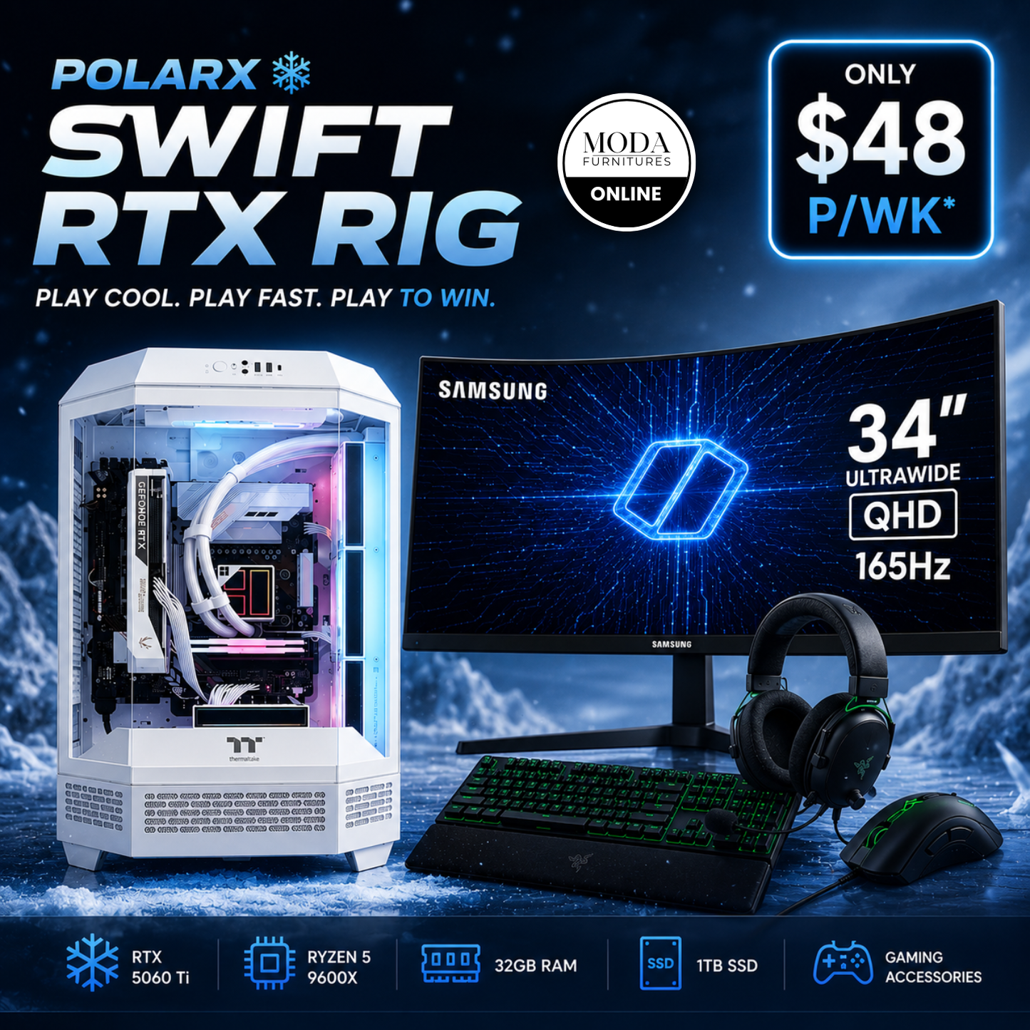 ❄️ PolarX Swift RTX Rig