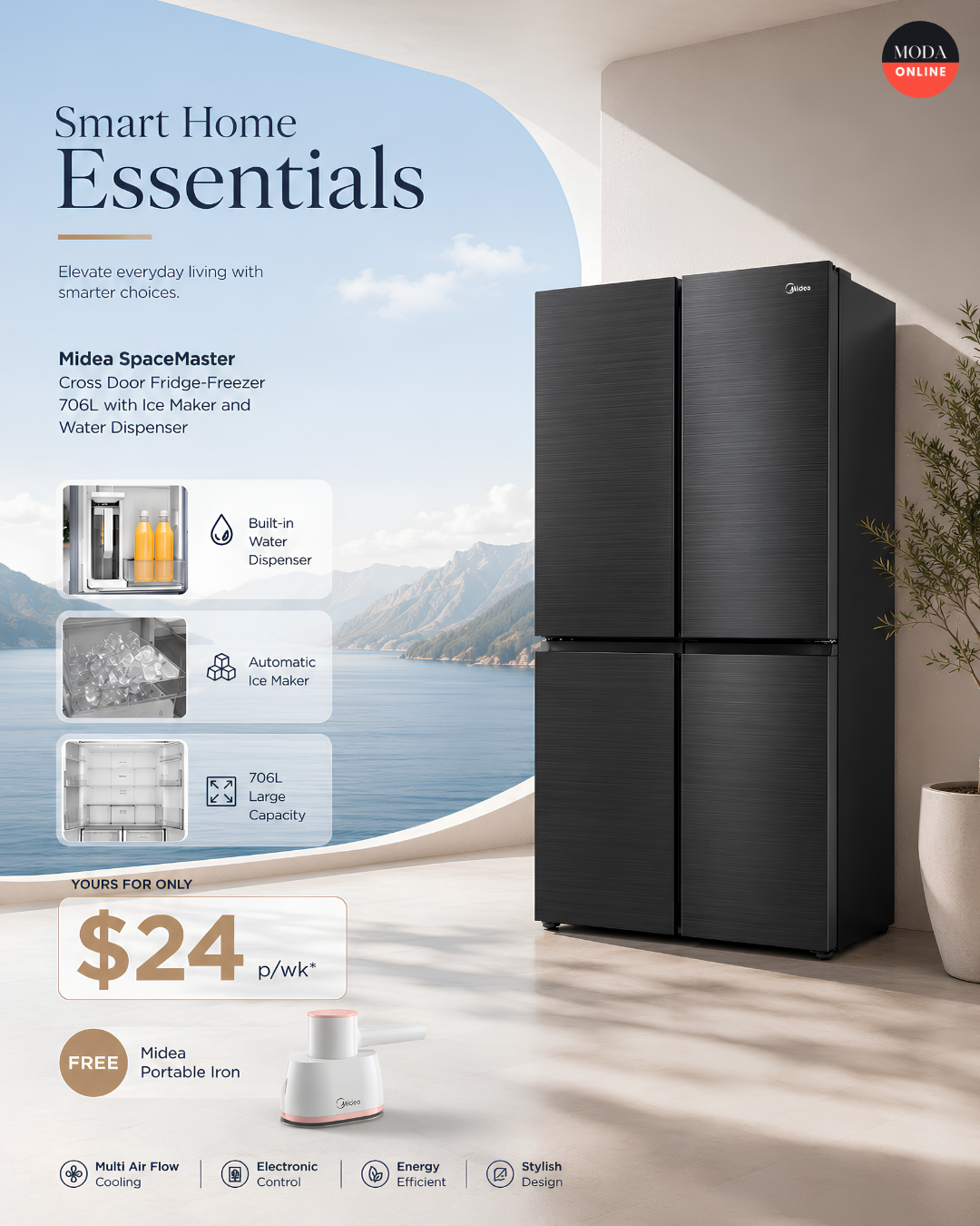 Smart Home Essentials